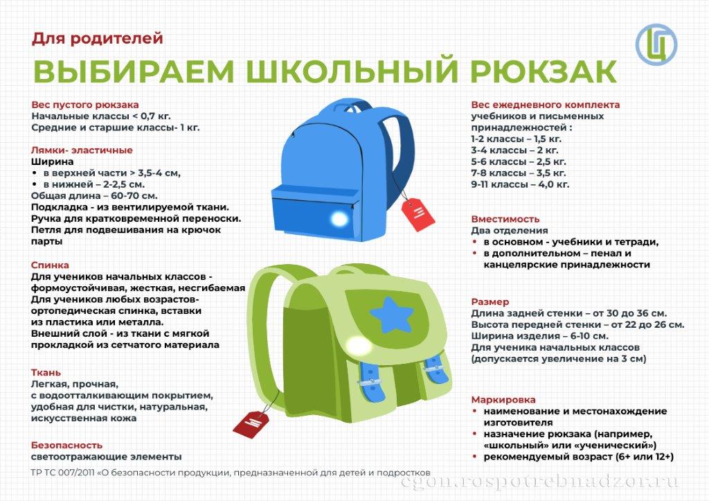 Выбираем_школьный_рюкзак_.jpg