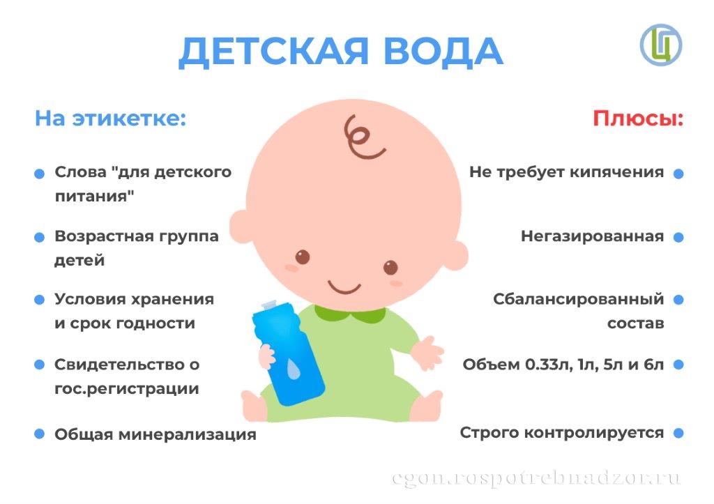 Детская_вода_.jpg